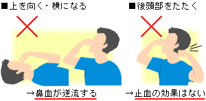 寝 てる 鼻血 子供 時