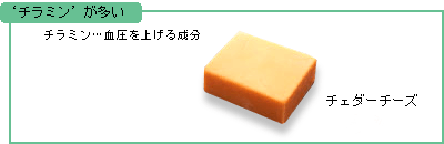 低血圧 クスリになる食材あれこれ 生活習慣病を予防する 特定非営利活動法人 日本成人病予防協会