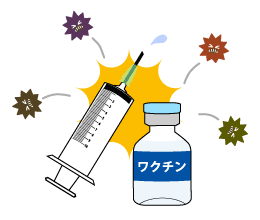 4種混合(DPT-IPV)ワクチン