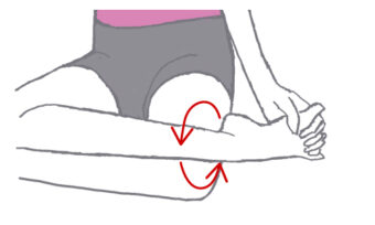 足首を回す事前体操