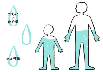 まもなく夏本番！熱中症を防ぐ正しい水分補給法とは？