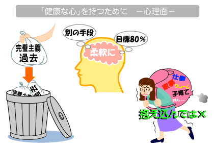 「健康な心」を持つために　ー心理面ー